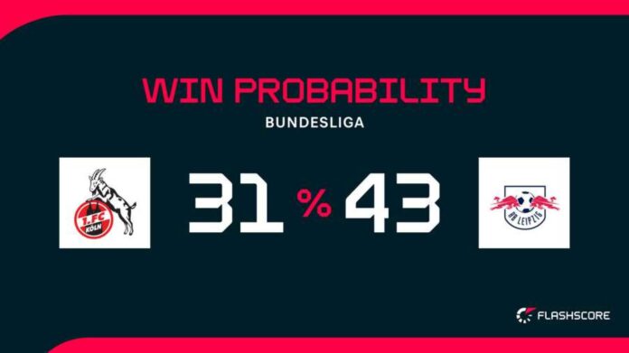 Fc Köln Vs Rb Leipzig Match