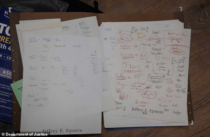 Jeffrey Epstein Files Release