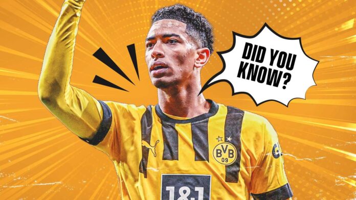 Jude Bellingham Football Player