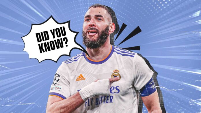 Karim Benzema Football Player