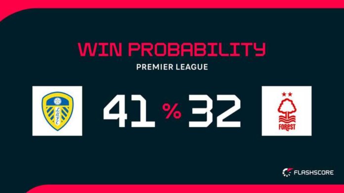 Leeds United Vs Nottingham Forest Football Match