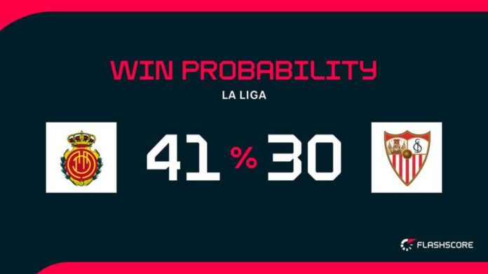 Mallorca Sevilla La Liga 2026