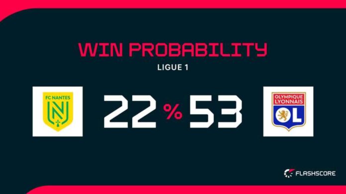 Nantes Vs Lyon Football Match