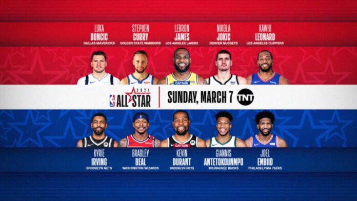 Nba All Star Game Players