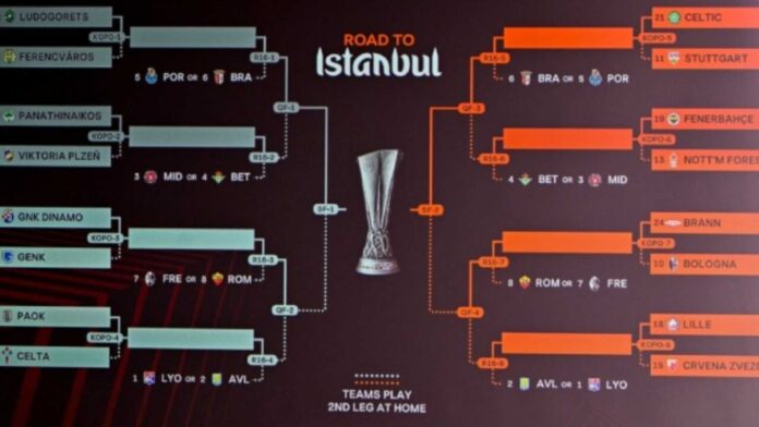 Nottingham Forest Fenerbahce Europa League