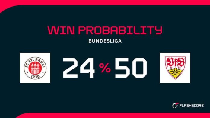 Stuttgart Vs St. Pauli Match Preview