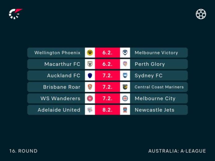 Sydney Fc Vs Auckland Fc Match