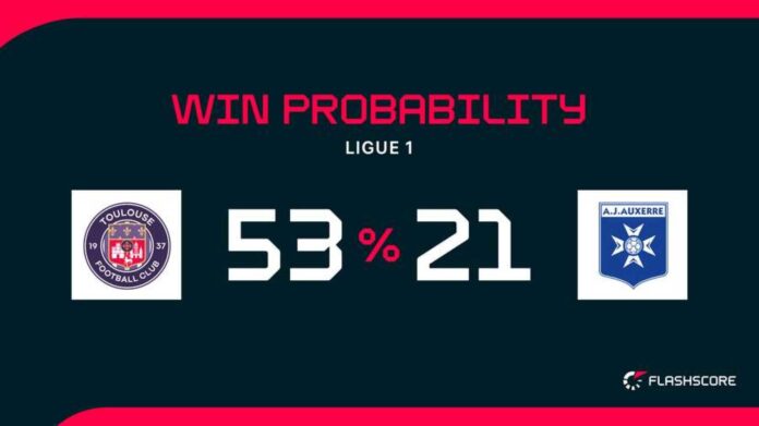 Toulouse Vs Auxerre Ligue 1 Match