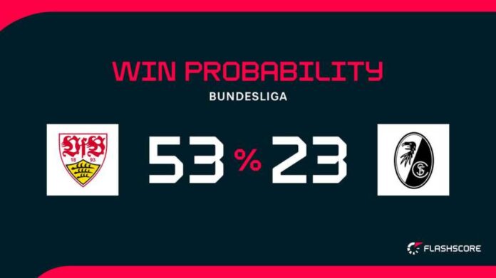 Vfb Stuttgart Vs Sc Freiburg Match