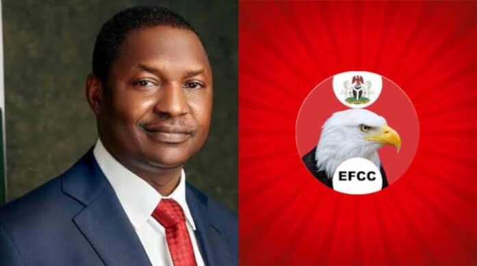 Abubakar Malami Efcc Raid Abuja Property