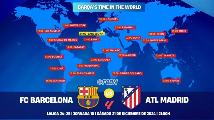 Atletico Madrid Vs Barcelona Laliga Match 2026
