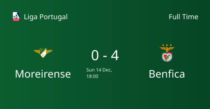 Benfica Vs Moreirense Match Preview