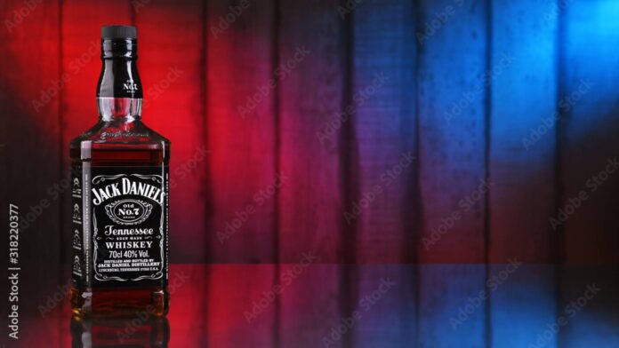 Brown Forman Jack Daniel's Whiskey Bottle Stock Chart