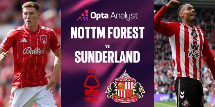 Nottingham Forest Vs Sunderland Premier League