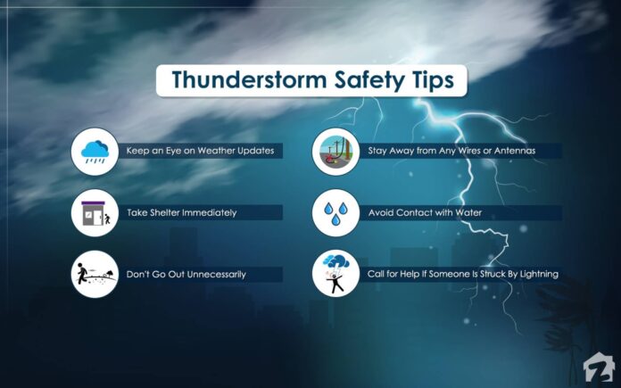 Thunderstorm Lightning Safety Tips